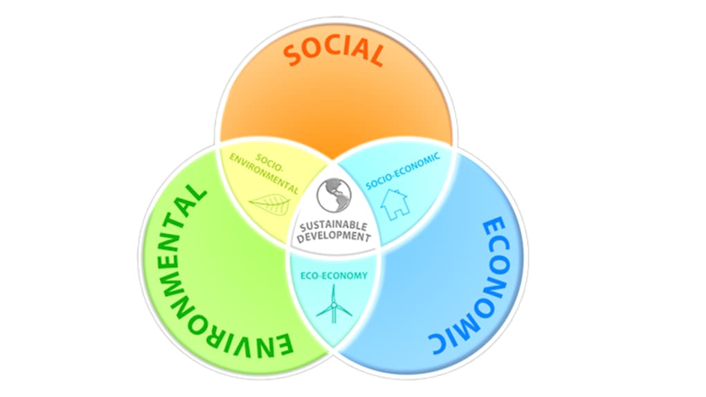 54a8dd42-2ad0-4316-9629-3428a01ed007