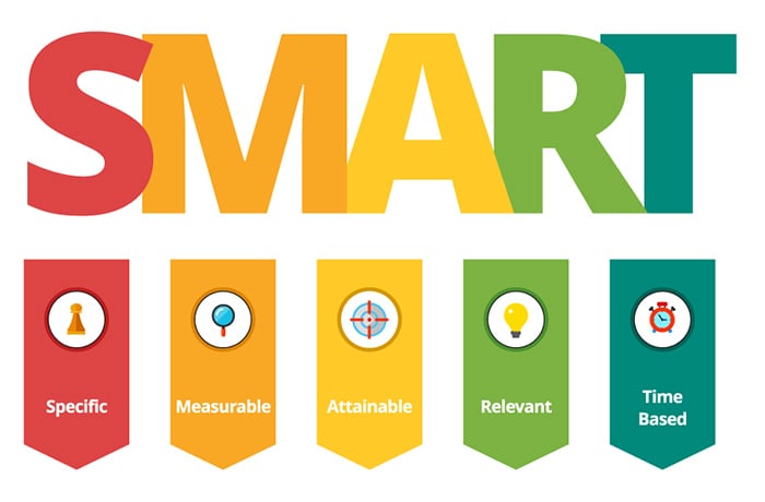 smart-goals